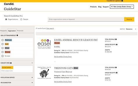 foundation center 990 finder|guidestar nonprofit search.